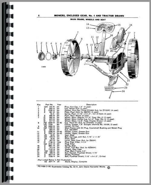 Parts Manual for John Deere 4 Sickle Bar Mower Sample Page From Manual