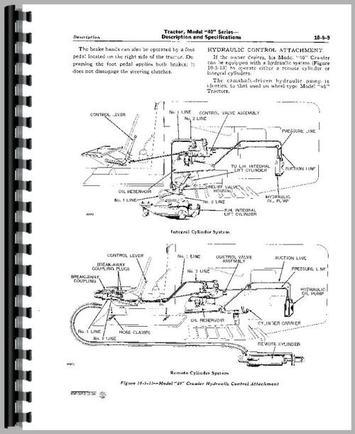 Service Manual for John Deere 40S Tractor Sample Page From Manual