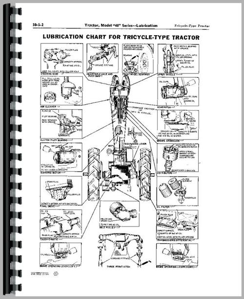 Service Manual for John Deere 40V Tractor Sample Page From Manual