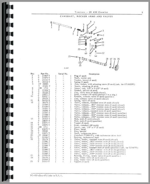 Parts Manual for John Deere 450 Crawler Sample Page From Manual
