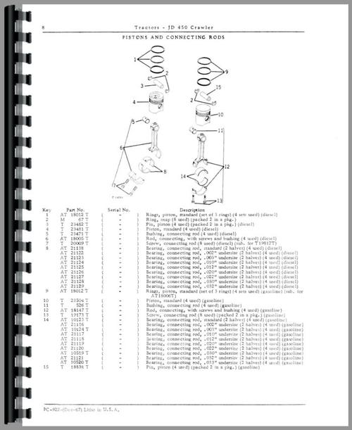 Parts Manual for John Deere 450 Crawler Sample Page From Manual