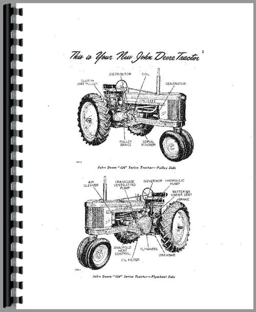 Operators Manual for John Deere 520 Tractor Sample Page From Manual