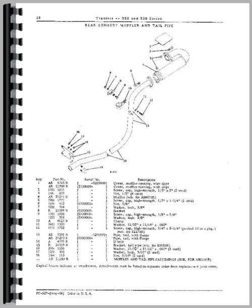 Parts Manual for John Deere 520 Tractor Sample Page From Manual