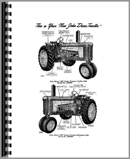 Operators Manual for John Deere 530 Tractor Sample Page From Manual