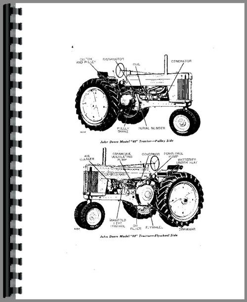 Operators Manual for John Deere 60 Tractor Sample Page From Manual