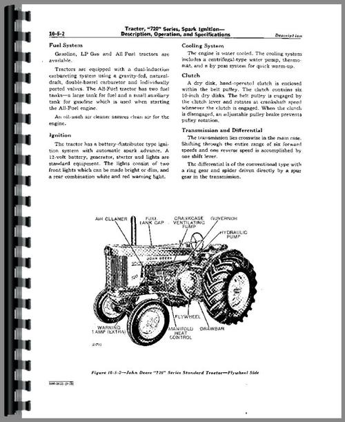 Service Manual for John Deere 720 Tractor Sample Page From Manual