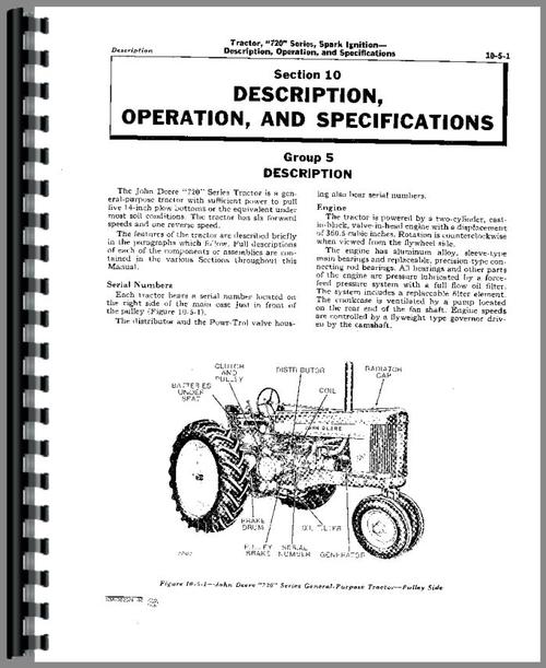 Service Manual for John Deere 730 Tractor Sample Page From Manual