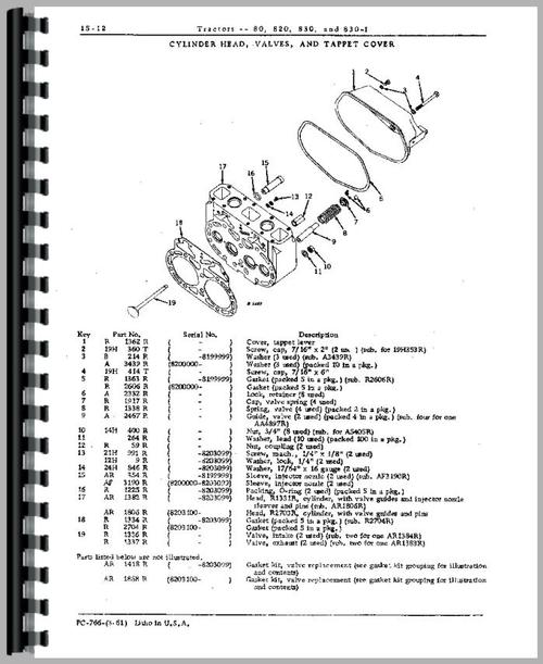 Parts Manual for John Deere 80 Tractor Sample Page From Manual