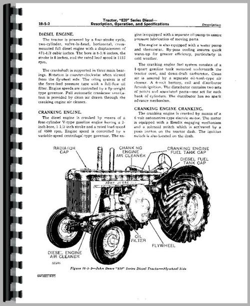 Service Manual for John Deere 820 Tractor Sample Page From Manual