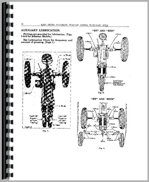 Operators Manual for John Deere BWH Tractor Sample Page From Manual