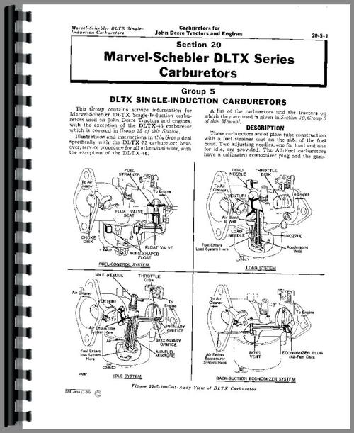 Service Manual for John Deere all 2 Cylinder Carburetors Sample Page From Manual