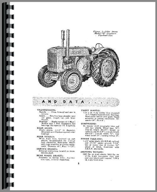 Operators Manual for John Deere D Tractor Sample Page From Manual