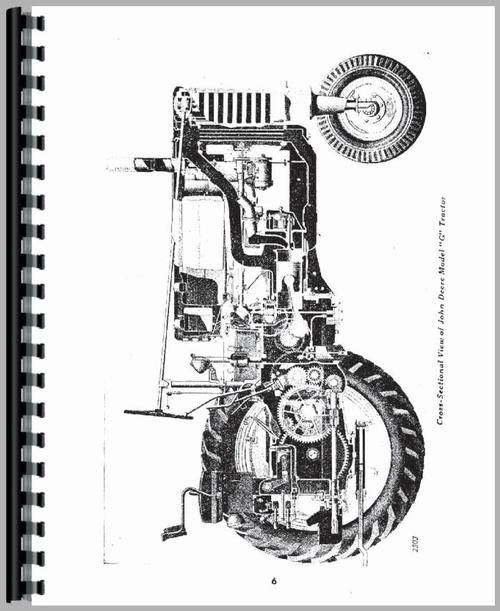 Operators Manual for John Deere G Tractor Sample Page From Manual