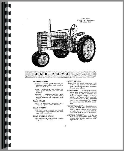 Operators Manual for John Deere H Tractor Sample Page From Manual