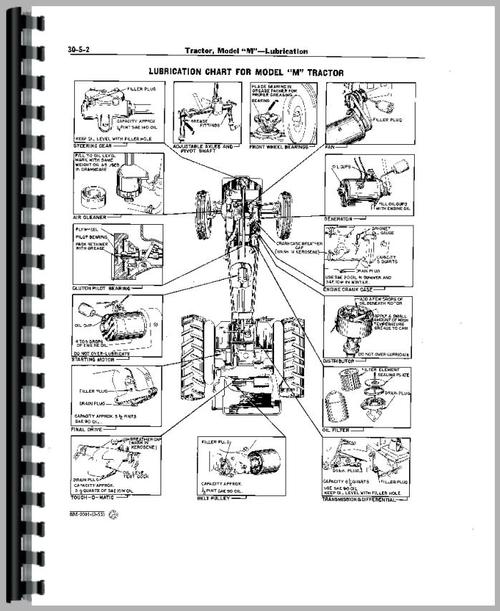 Service Manual for John Deere M Tractor Sample Page From Manual