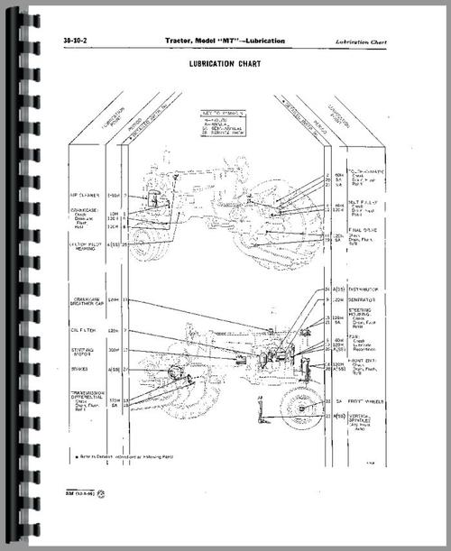 Service Manual for John Deere MT Tractor Sample Page From Manual