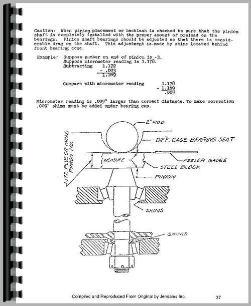 Service Manual for John Deere Y Tractor Sample Page From Manual