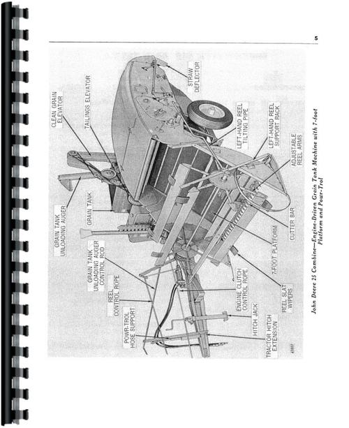Operators Manual for John Deere 25 Combine Sample Page From Manual