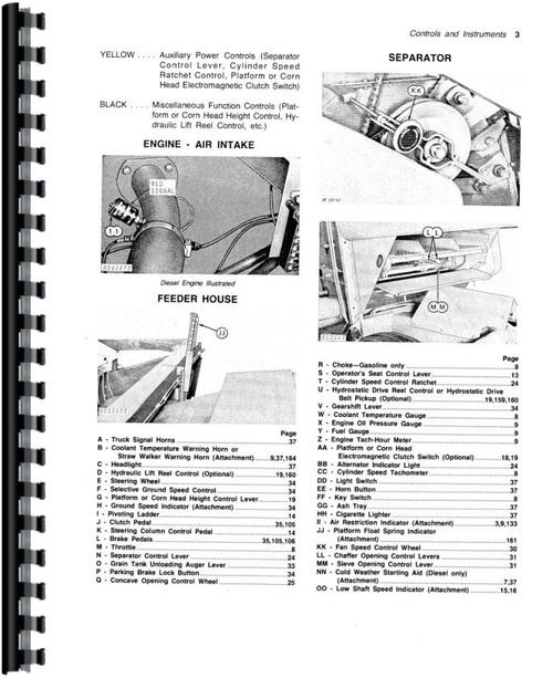 Operators Manual for John Deere 3300 Combine Sample Page From Manual