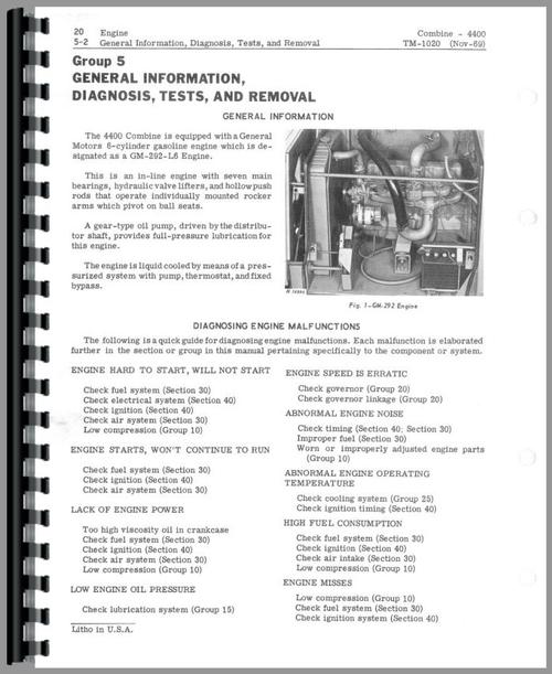 Service Manual for John Deere 4400 Combine Sample Page From Manual