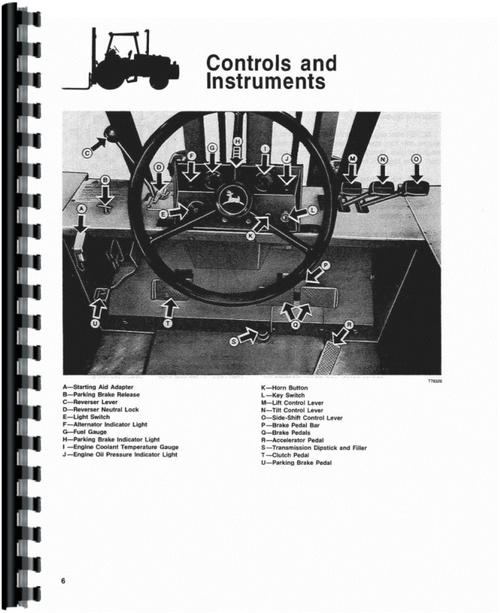 Operators Manual for John Deere 480C Forklift Sample Page From Manual