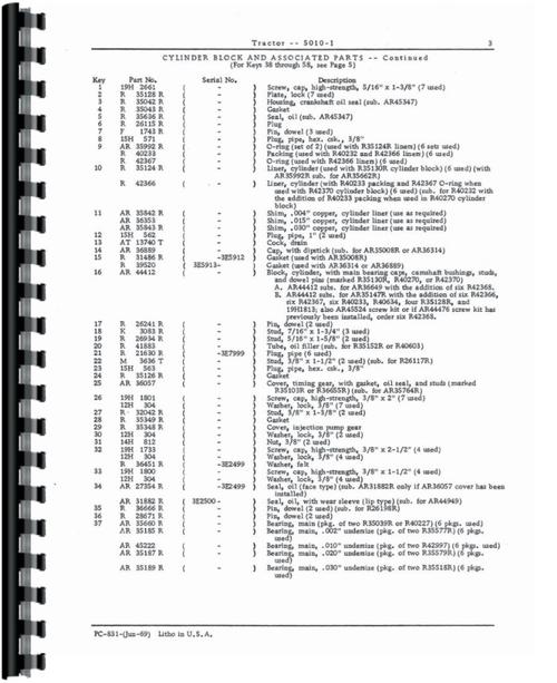 Parts Manual for John Deere 5010 Industrial Tractor Sample Page From Manual