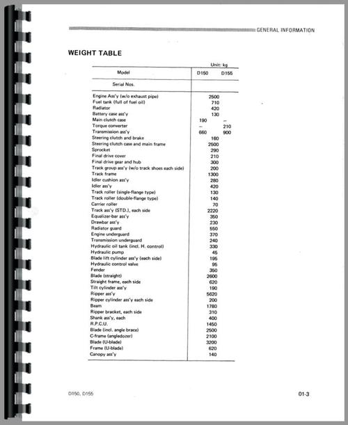 Service Manual for Komatsu D150A-1 Crawler Sample Page From Manual