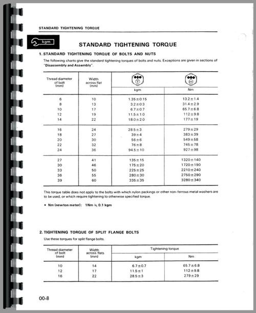 Service Manual for Komatsu D31P-18 Crawler Sample Page From Manual