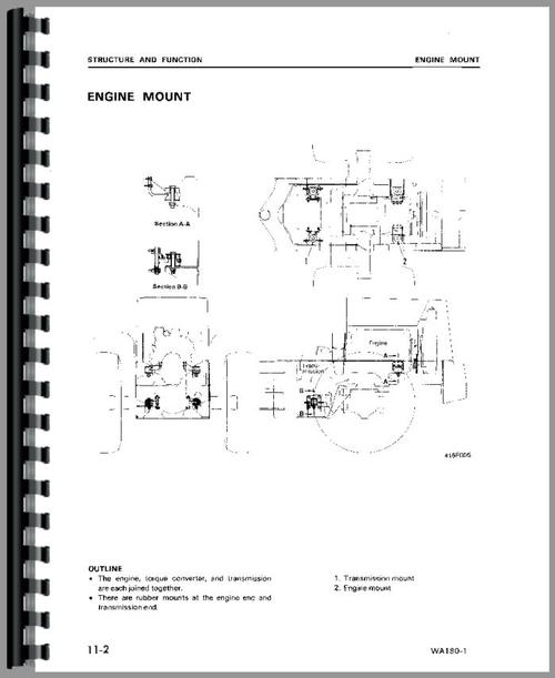 Service Manual for Komatsu WA180-1 Wheel Loader Sample Page From Manual