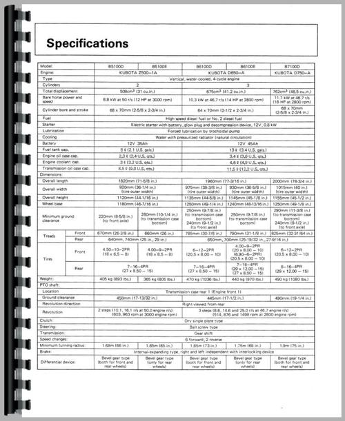 Operators Manual for Kubota B5100D Tractor Sample Page From Manual