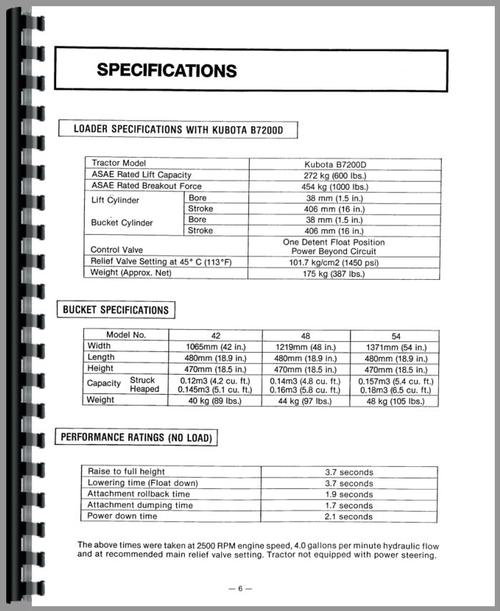 Operators Manual for Kubota B1630 Loader Attachment for B6100E Tractor  Sample Page From Manual