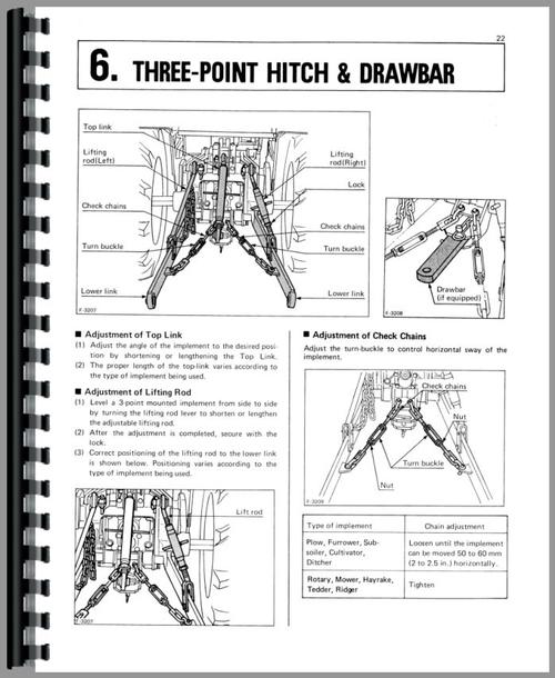 Operators Manual for Kubota B6200HST-E Tractor Sample Page From Manual
