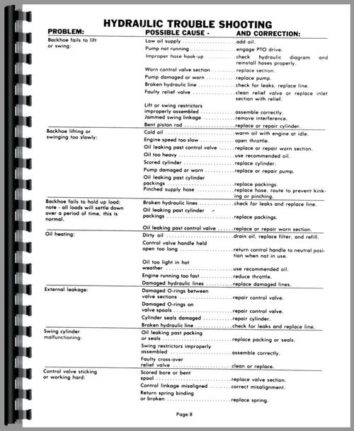 Parts Manual for Kubota B670 Backhoe Attachment Sample Page From Manual