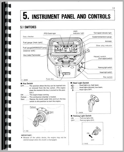 Operators Manual for Kubota M4950 Tractor Sample Page From Manual