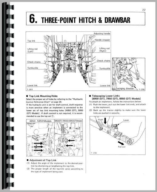 Operators Manual for Kubota M4950 Tractor Sample Page From Manual