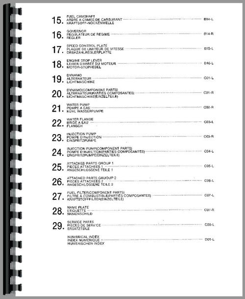 Parts Manual for Kubota V1902-BBS-1 Engine Sample Page From Manual