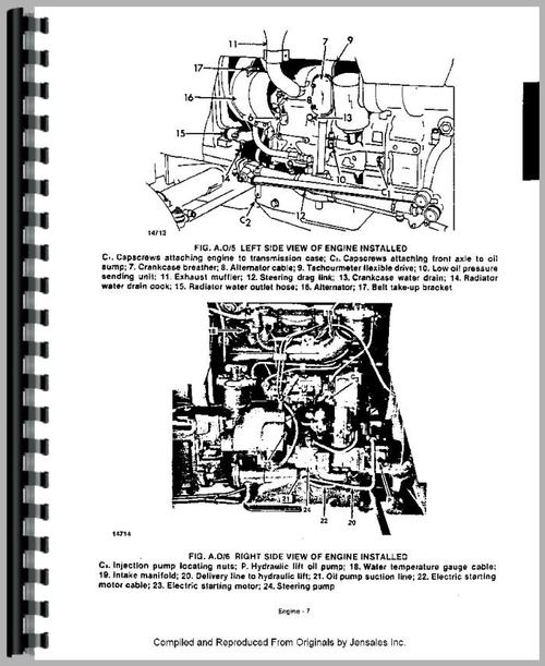 Service Manual for Long 350 Tractor Sample Page From Manual