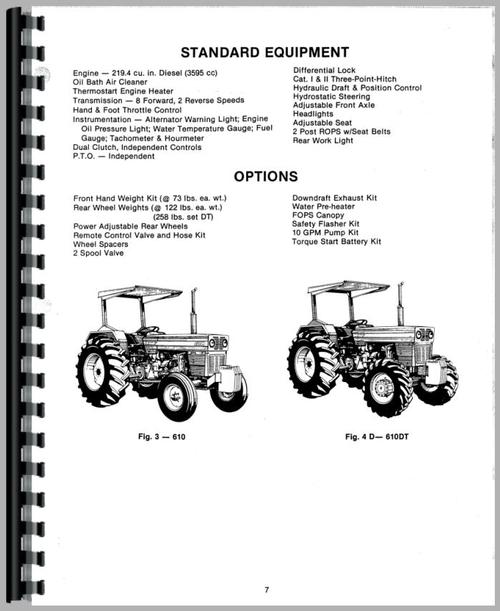 Operators Manual for Long 610 Tractor Sample Page From Manual