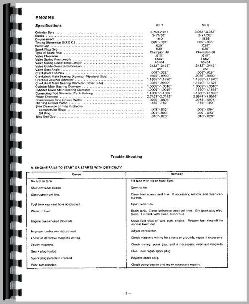 Service Manual for Massey Ferguson 10 Lawn & Garden Tractor Sample Page From Manual