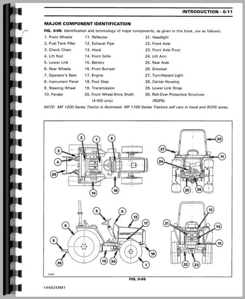 Service Manual for Massey Ferguson 1125 Tractor Sample Page From Manual