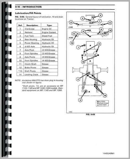 Service Manual for Massey Ferguson 1140 Tractor Sample Page From Manual