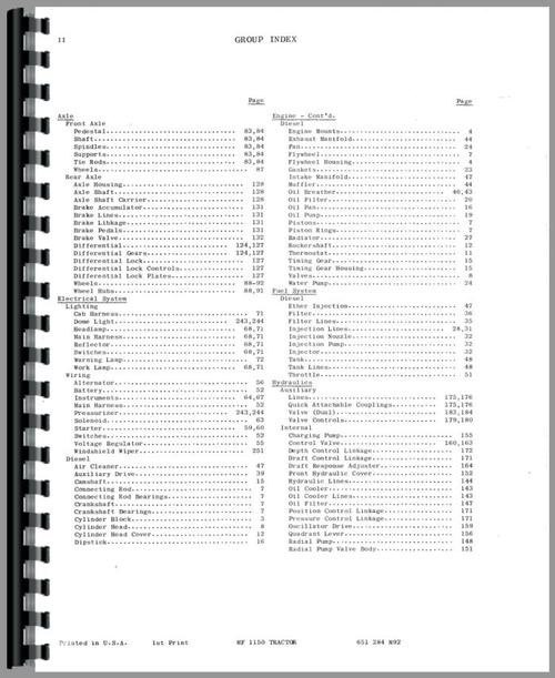 Parts Manual for Massey Ferguson 1150 Tractor Sample Page From Manual