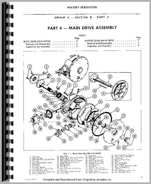 Service Manual for Massey Ferguson 12 Baler Sample Page From Manual