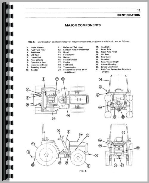 Operators Manual for Massey Ferguson 1240 Tractor Sample Page From Manual