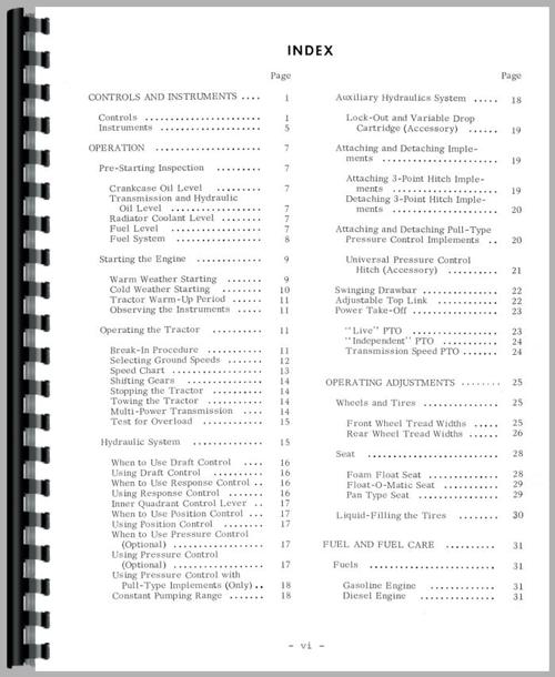 Operators Manual for Massey Ferguson 135 Tractor Sample Page From Manual