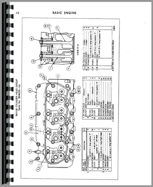 Parts Manual for Massey Ferguson 1505 Tractor Sample Page From Manual