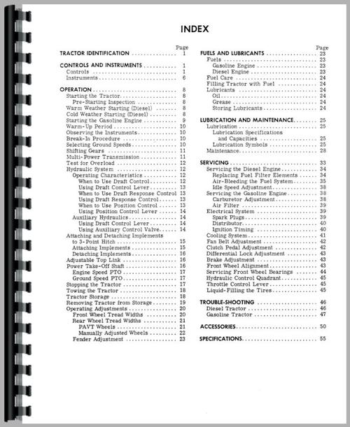 Operators Manual for Massey Ferguson 165 Tractor Sample Page From Manual