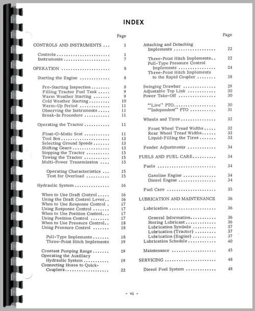Operators Manual for Massey Ferguson 175 Tractor Sample Page From Manual