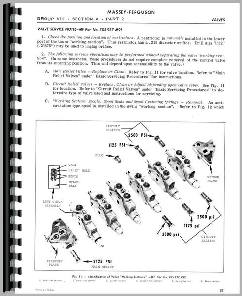 Service Manual for Massey Ferguson 185 Backhoe Attachment Sample Page From Manual