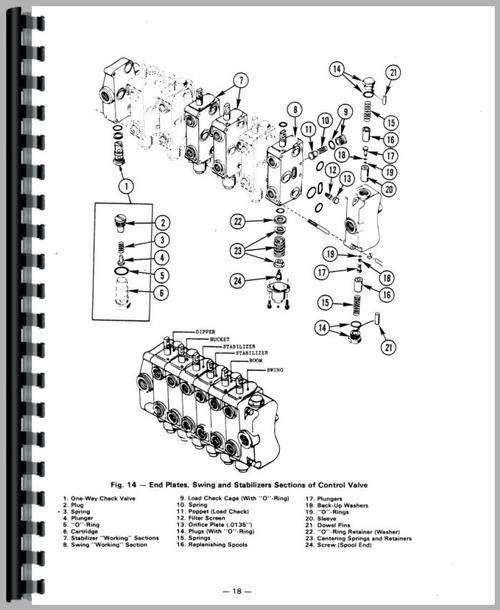 Service Manual for Massey Ferguson 20 Industrial Tractor Sample Page From Manual